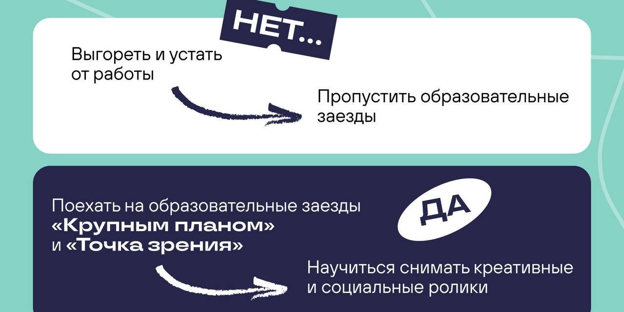 Образовательные заезды «Крупным планом» и «Точка зрения»