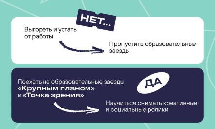 Образовательные заезды «Крупным планом» и «Точка зрения»